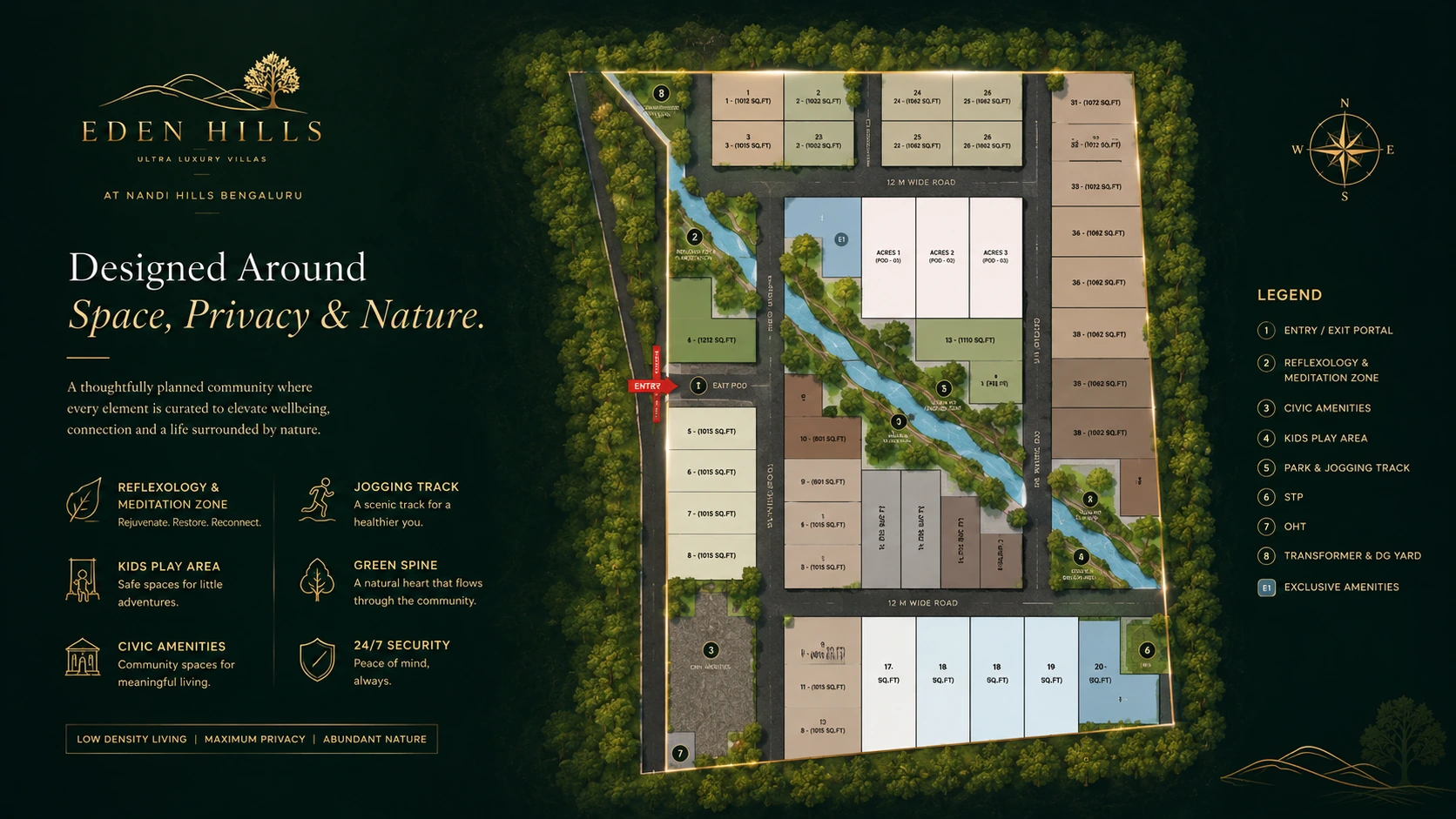 Eden Hills master plan